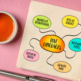 A notebook depicting what the 5 love languages are