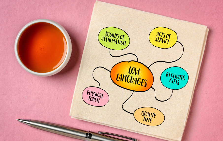 What Are the Five Love Languages? Simple Explanation + FAQ - Shortform ...