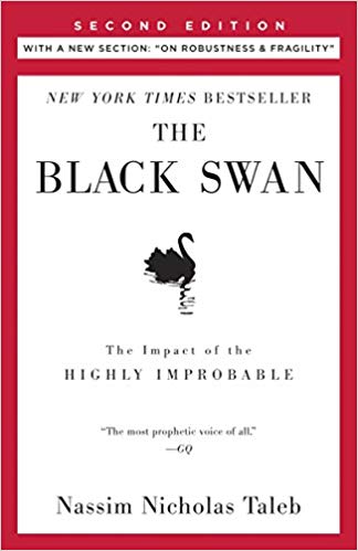 Black Swans in Finance: What They Are, How to Prepare Books