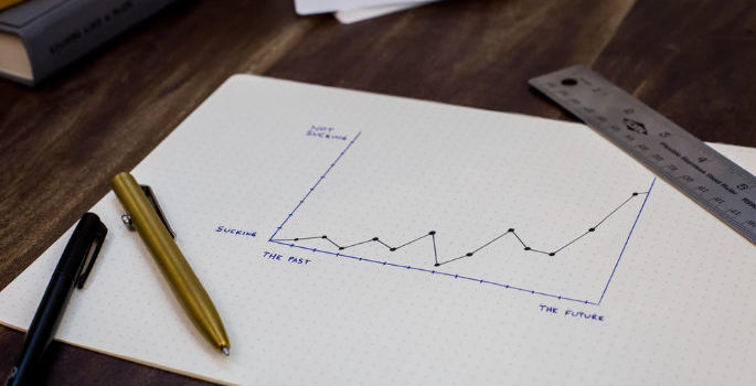 The Technology S-Curve: Timing Your Innovations Why Soft Sciences Are Flawed and Good Solutions