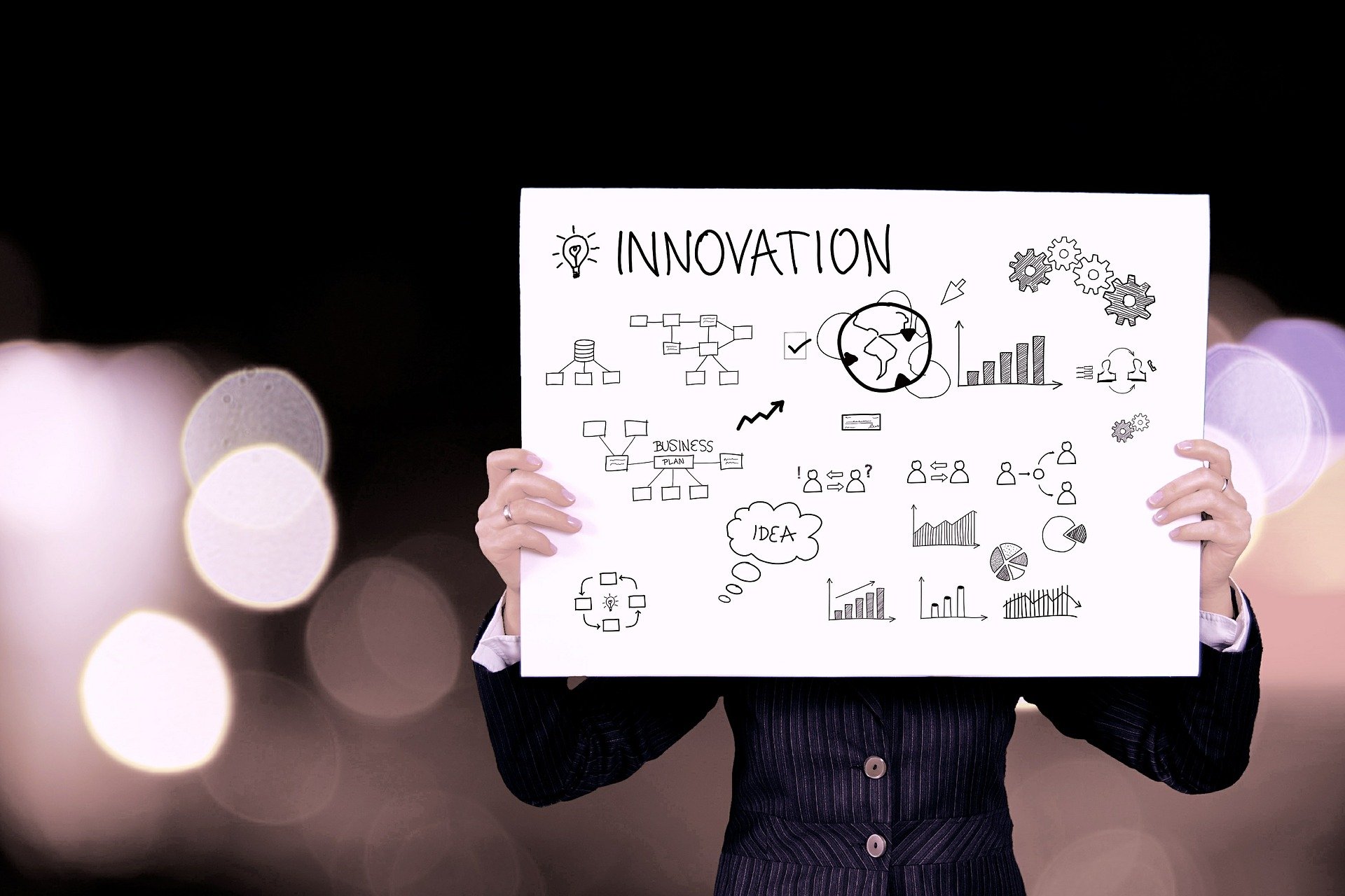 Business Model Canvas: The 9 Elements Explained | Shortform Books
