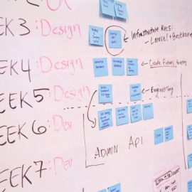 Why Project Scheduling Fails in Project Management