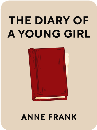 Alfred Dussel Character Analysis in The Diary of Anne Frank | LitCharts