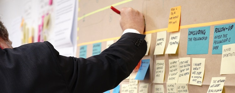 Lean Management System: How It Boosts Productivity Lean Management System: How It Boosts Productivity