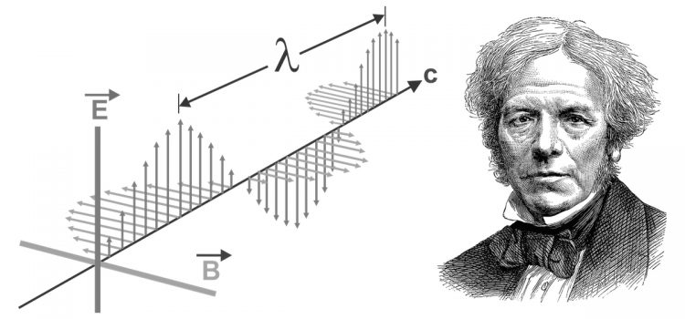 The History of Electromagnetic Theory: A Step Toward Unification