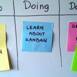 What Is the Kanban System? The Best Way to Stay Productive