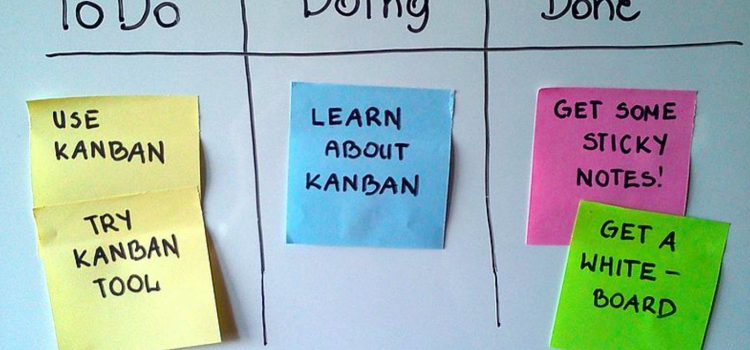 What Is the Kanban System? The Best Way to Stay Productive