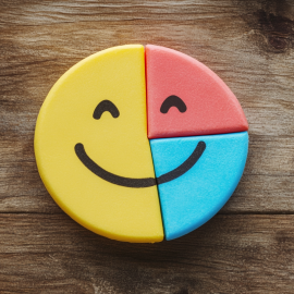 A smiley-face pie chart illustrates happiness data