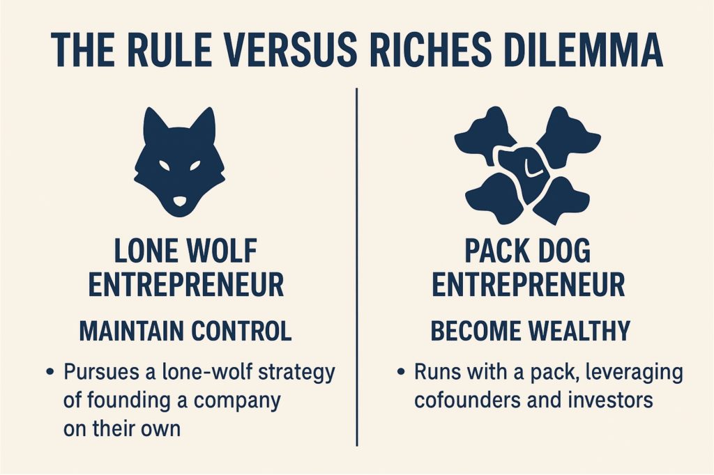 A chart comparing the lone wolf vs the pack dog entrepreneur